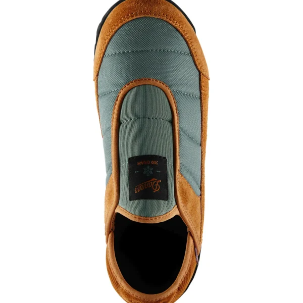 Men Danner Jag Loft